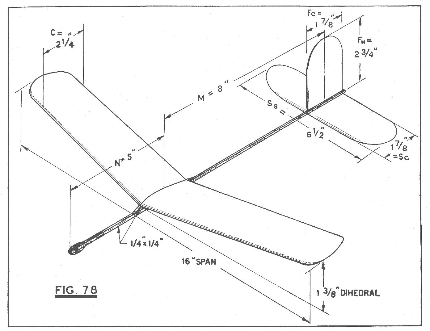Planning and building an elementary contest glider